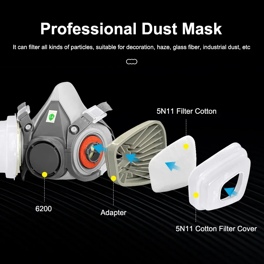 หน้ากากกันฝุ่นแบบครึ่งหน้า 620 - Dust Mask Construction บทวิจารณ์และราคา